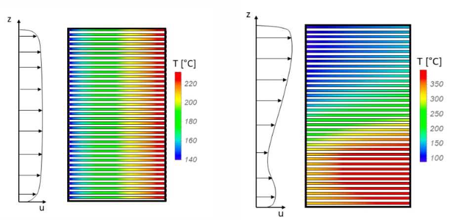 Transition Ducts_FIG 1