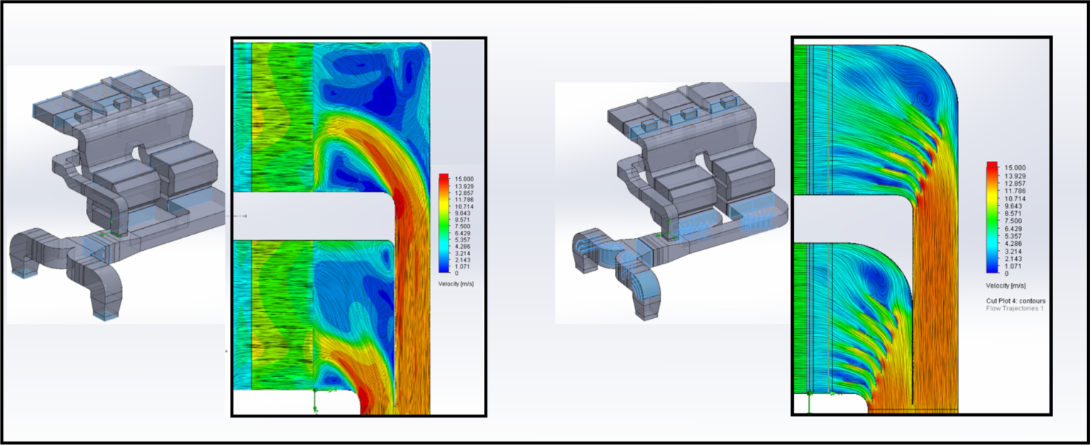 Research and Development – Apex Group Heat Exchangers